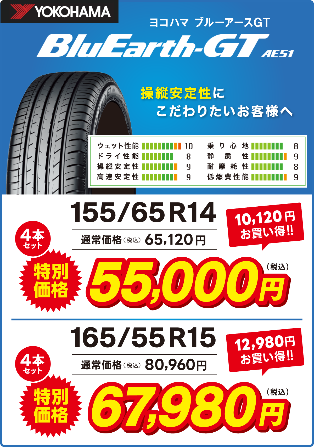 ヨコハマ ブルーアースGT