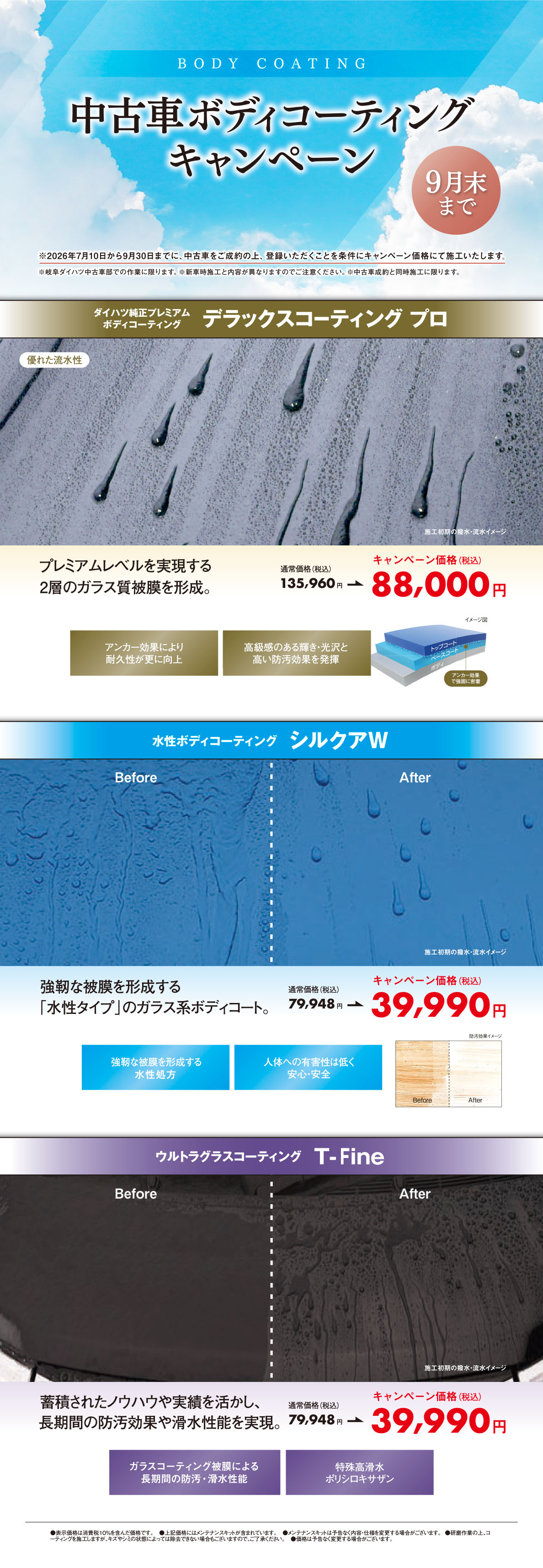 中古車ボディコーティングキャンペーン